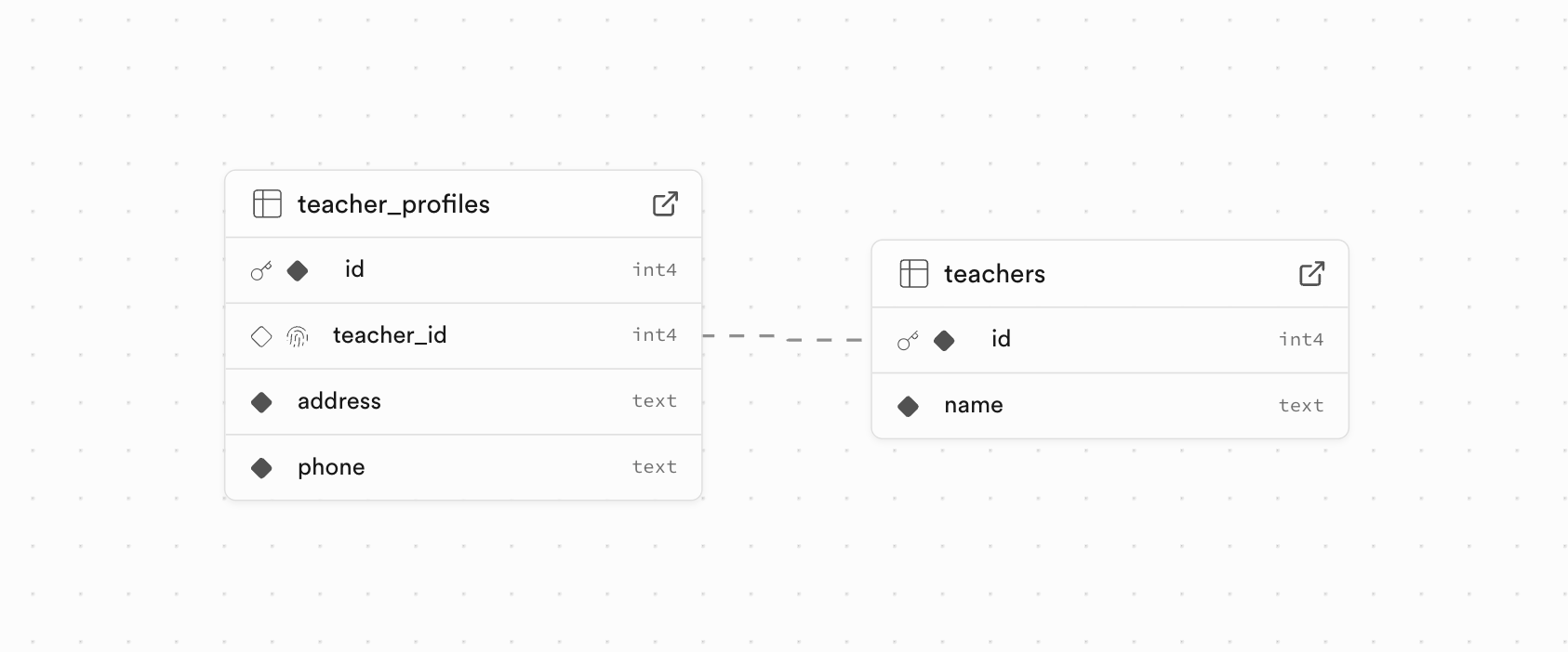 teachers-profiles.png