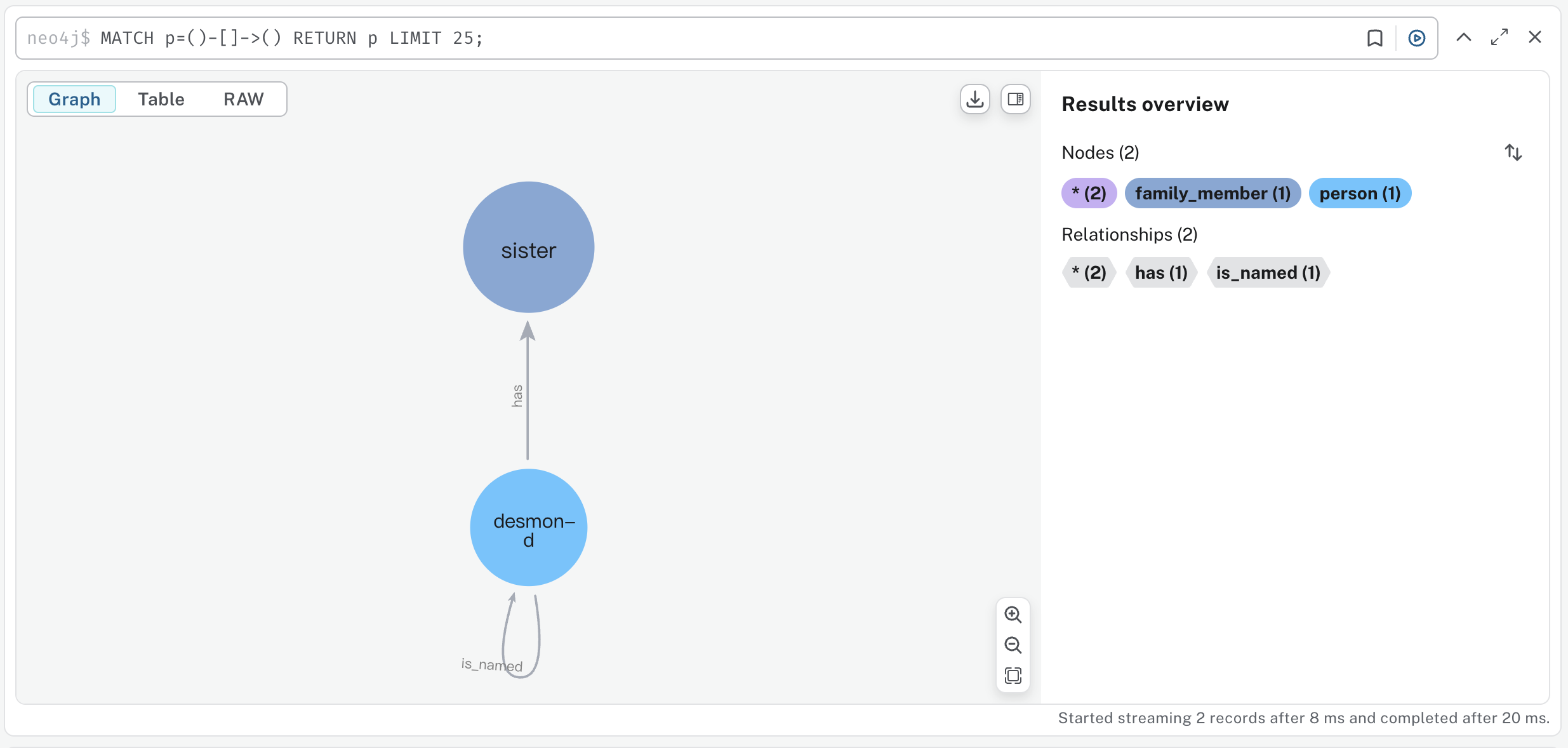 neo4j-nodes-2.png