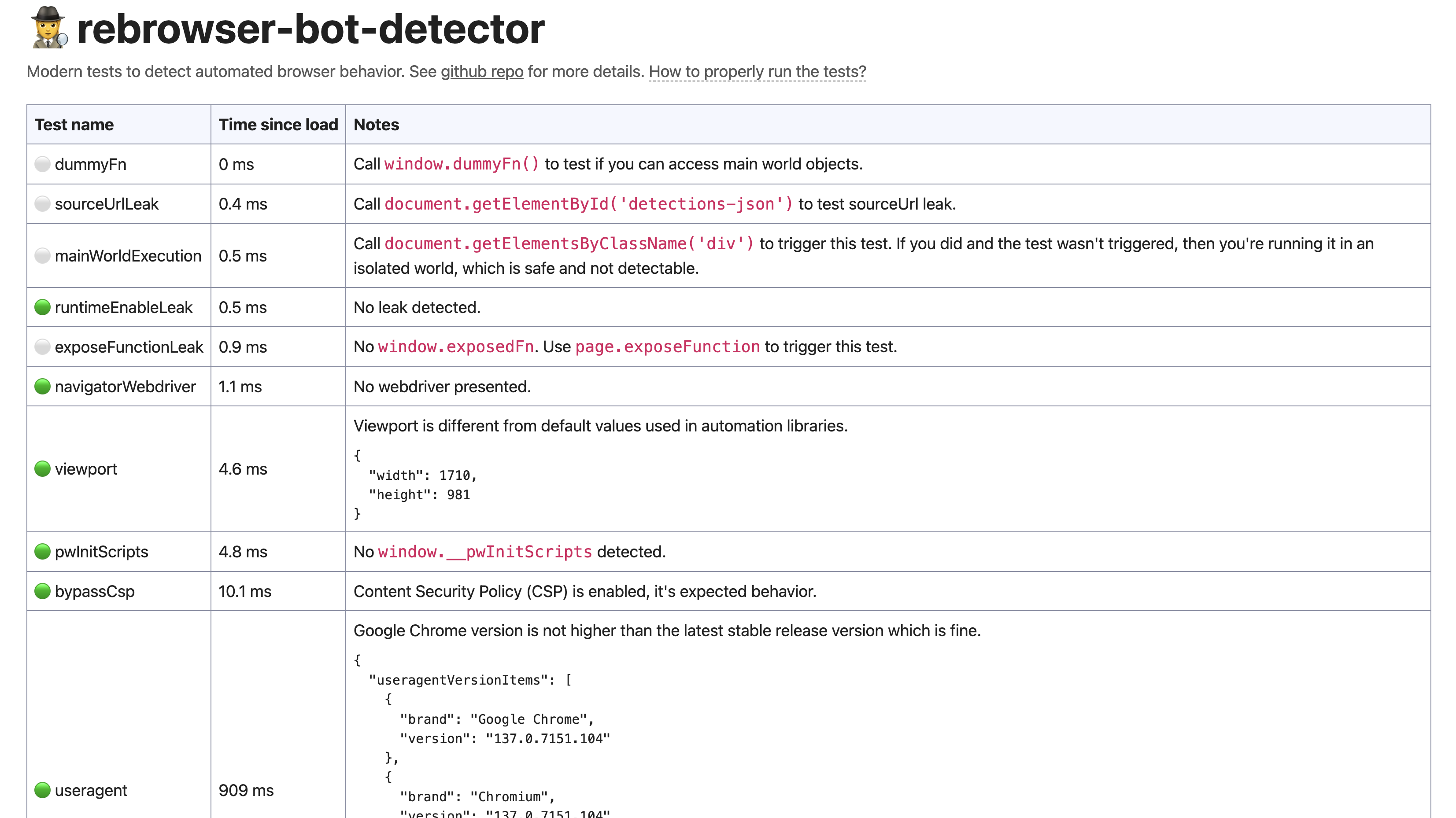 rebrowser-bot-detector.png