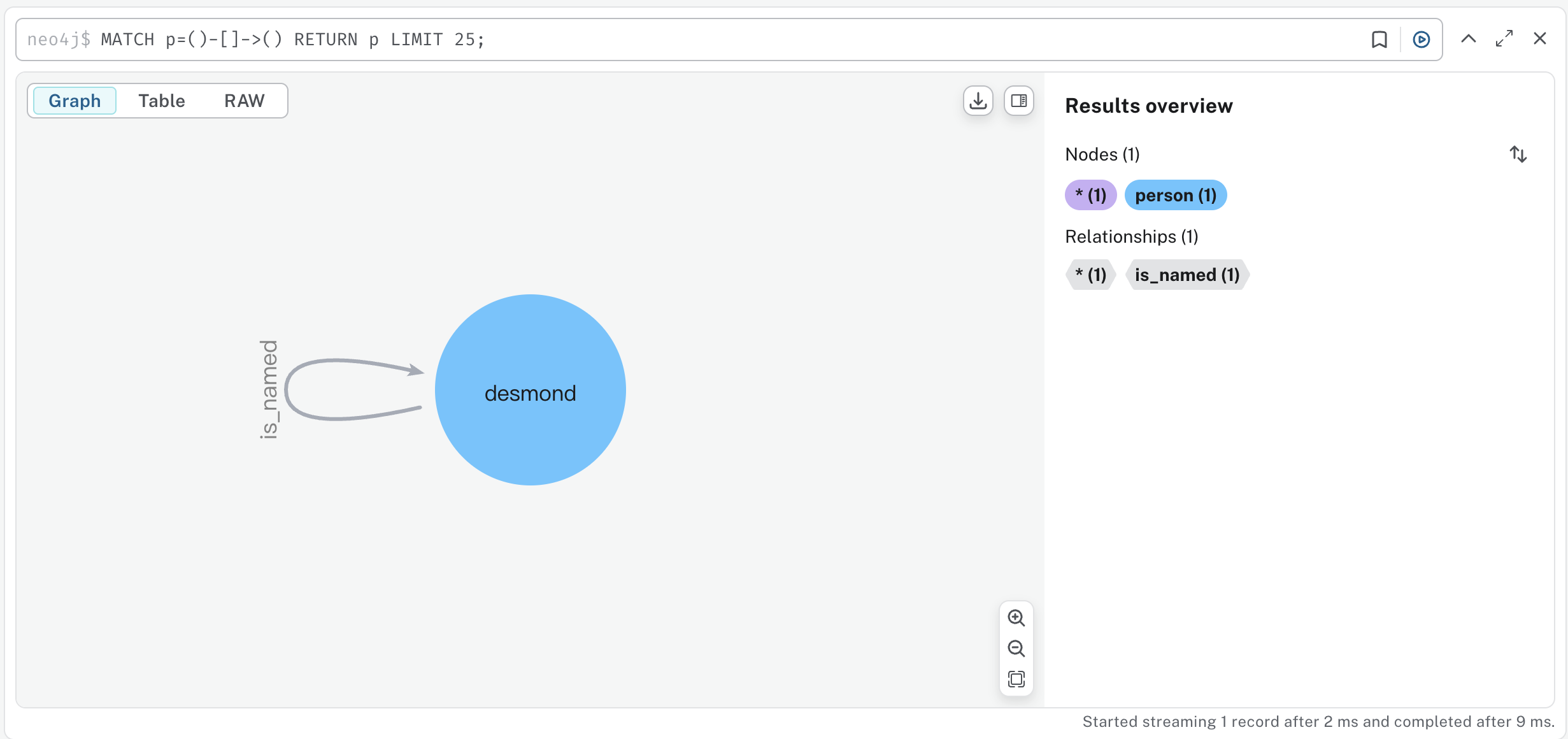 neo4j-nodes-1.png
