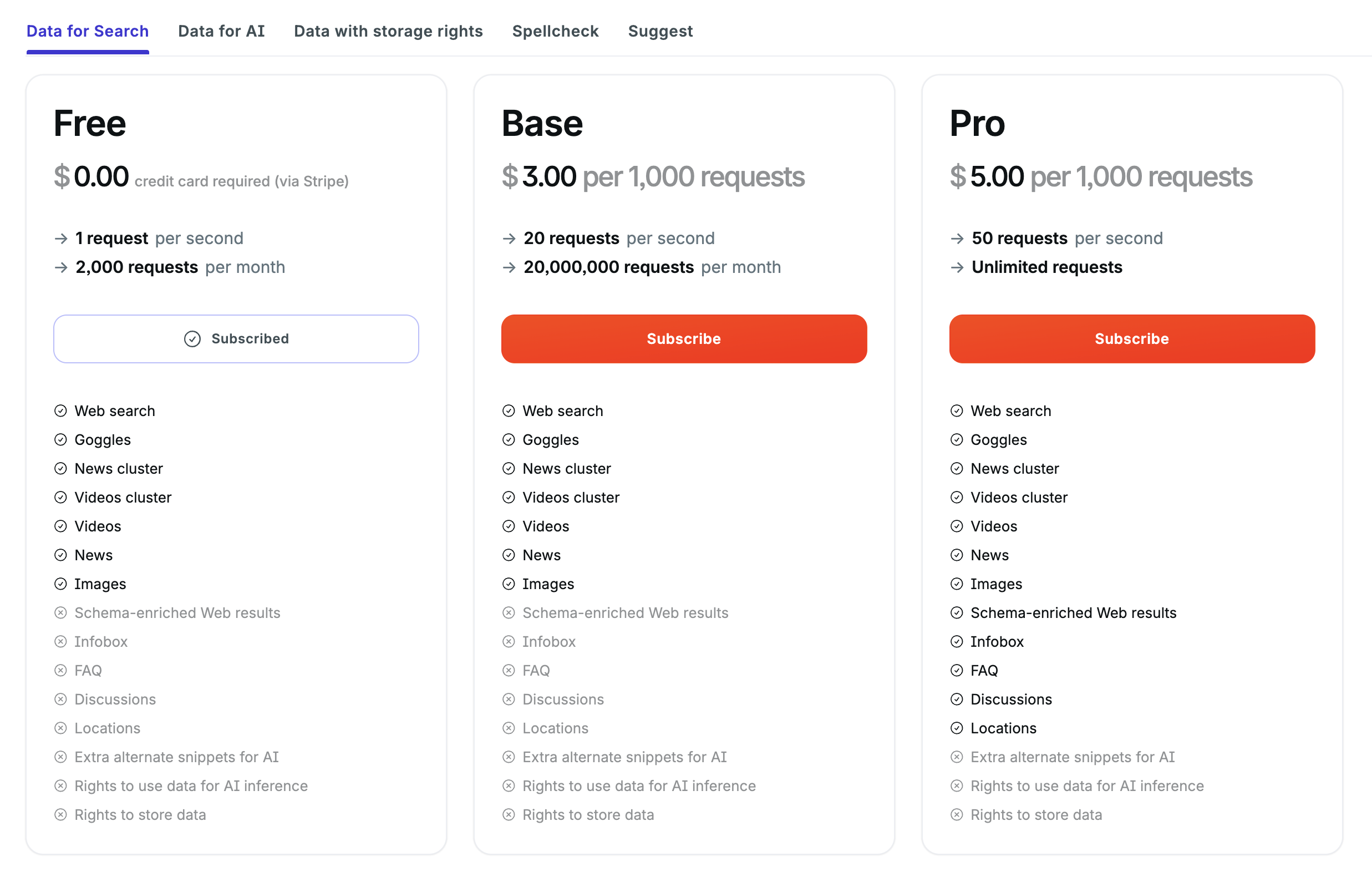 brave-search-plans.png