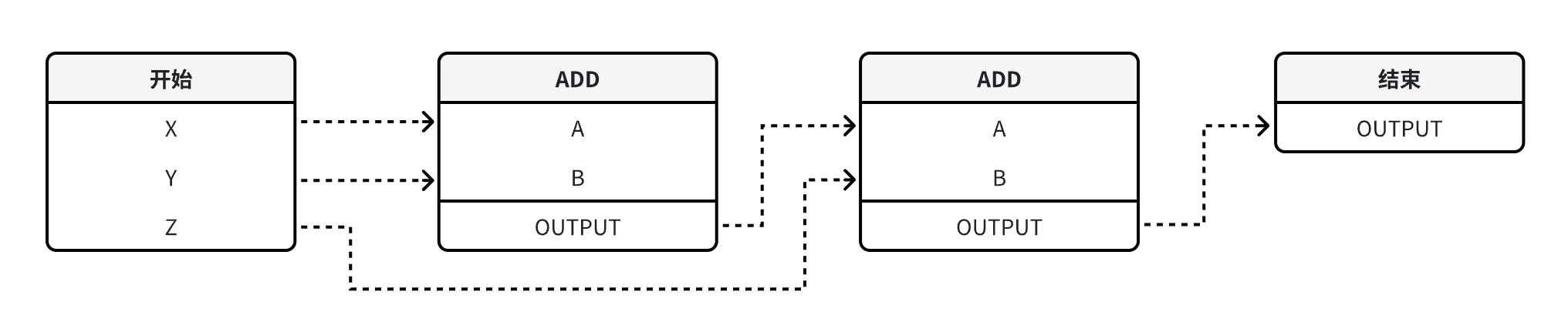 workflow-sample.png