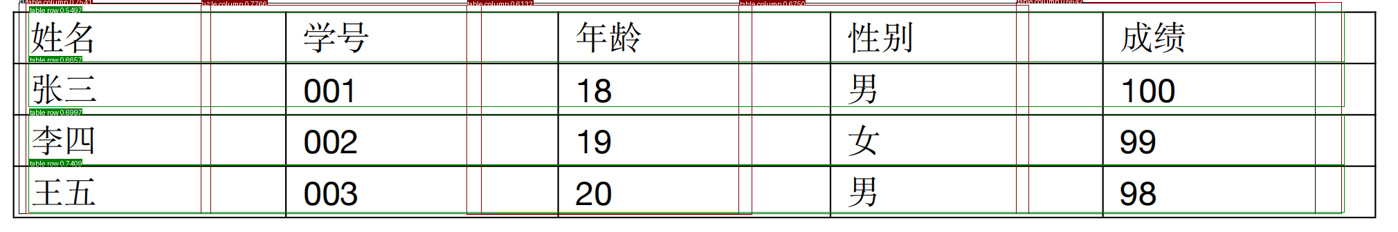 tsr-result.png