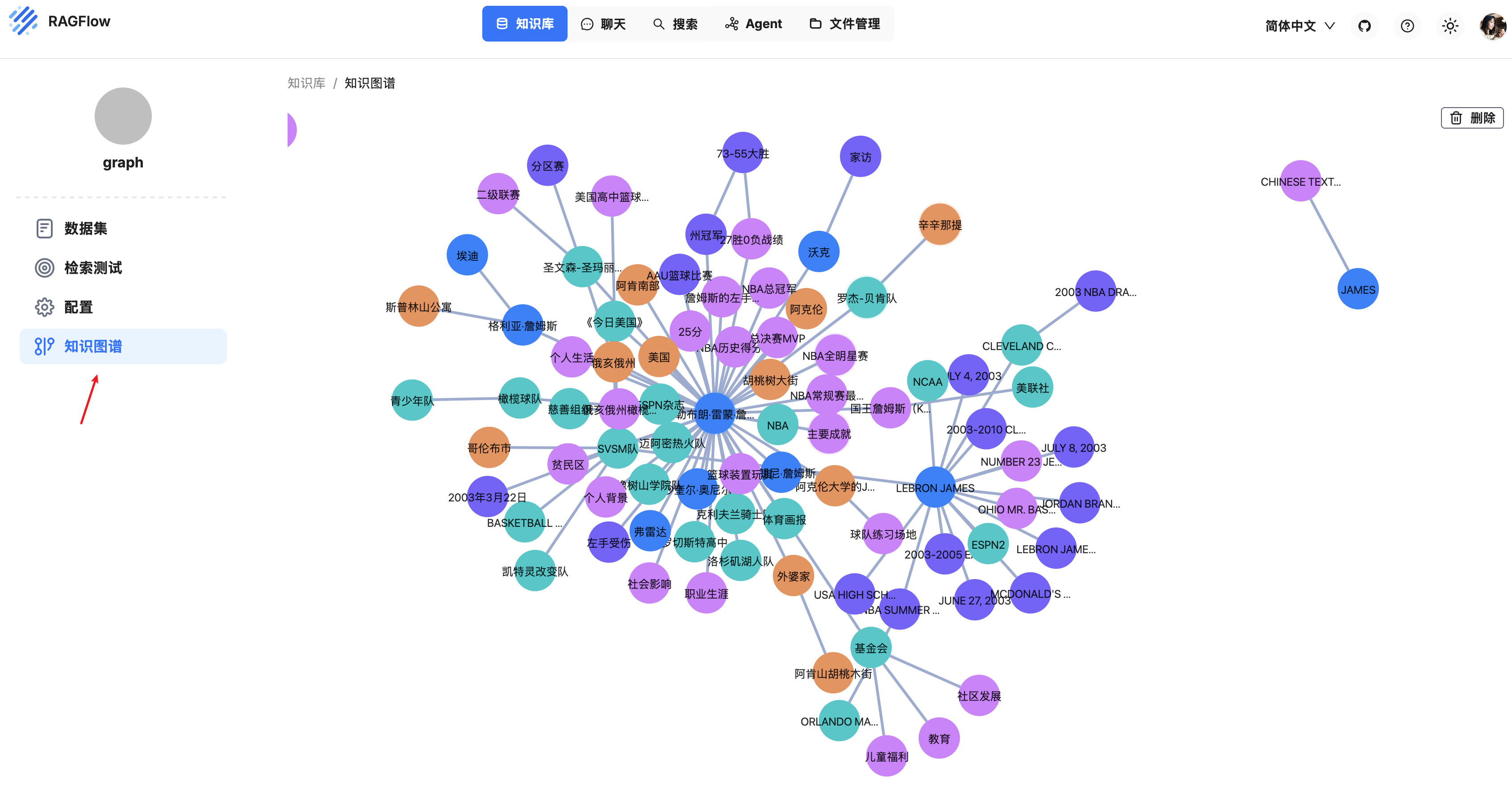 ragflow-kb-graph.png