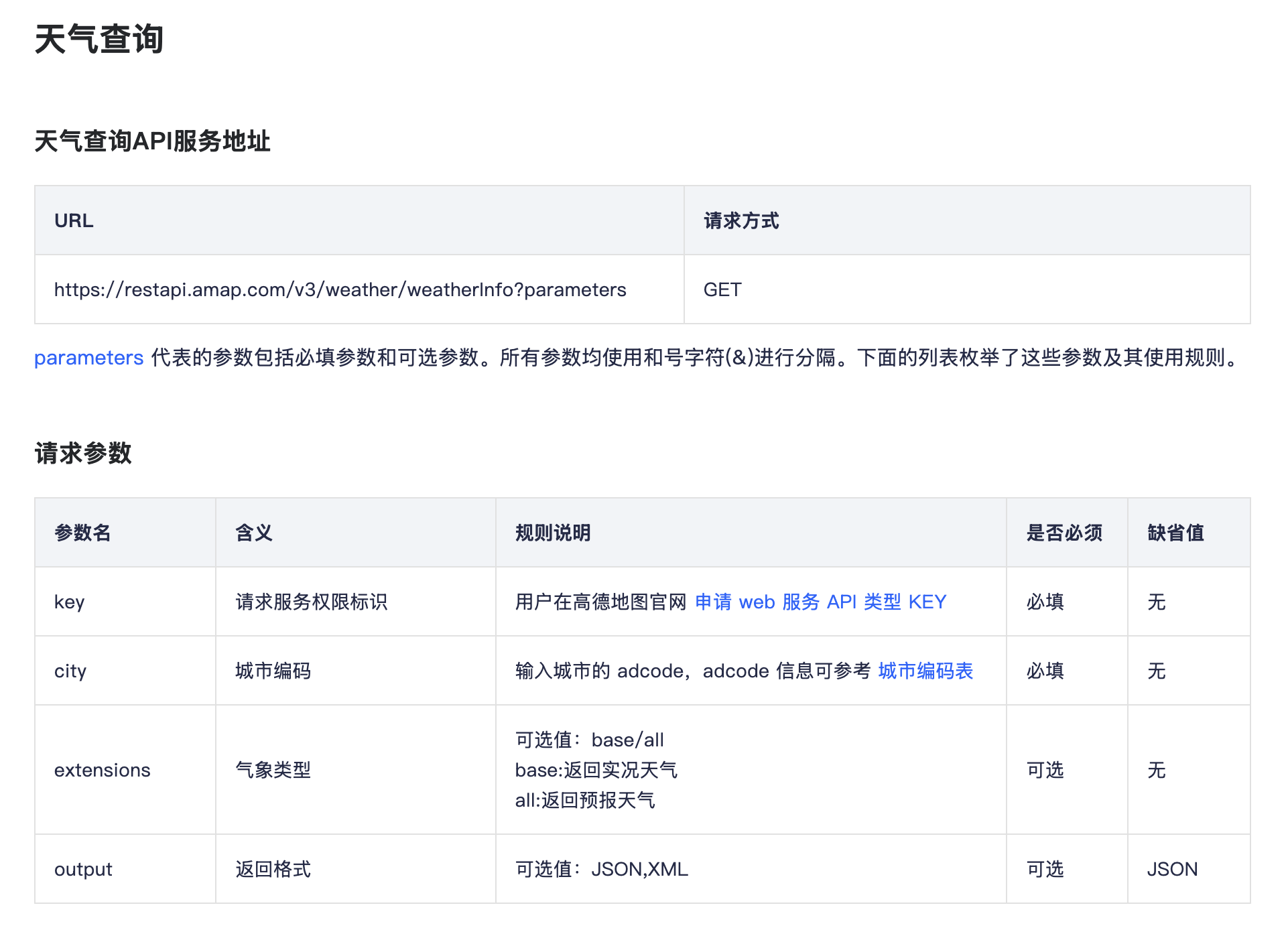amap-weather-api.png