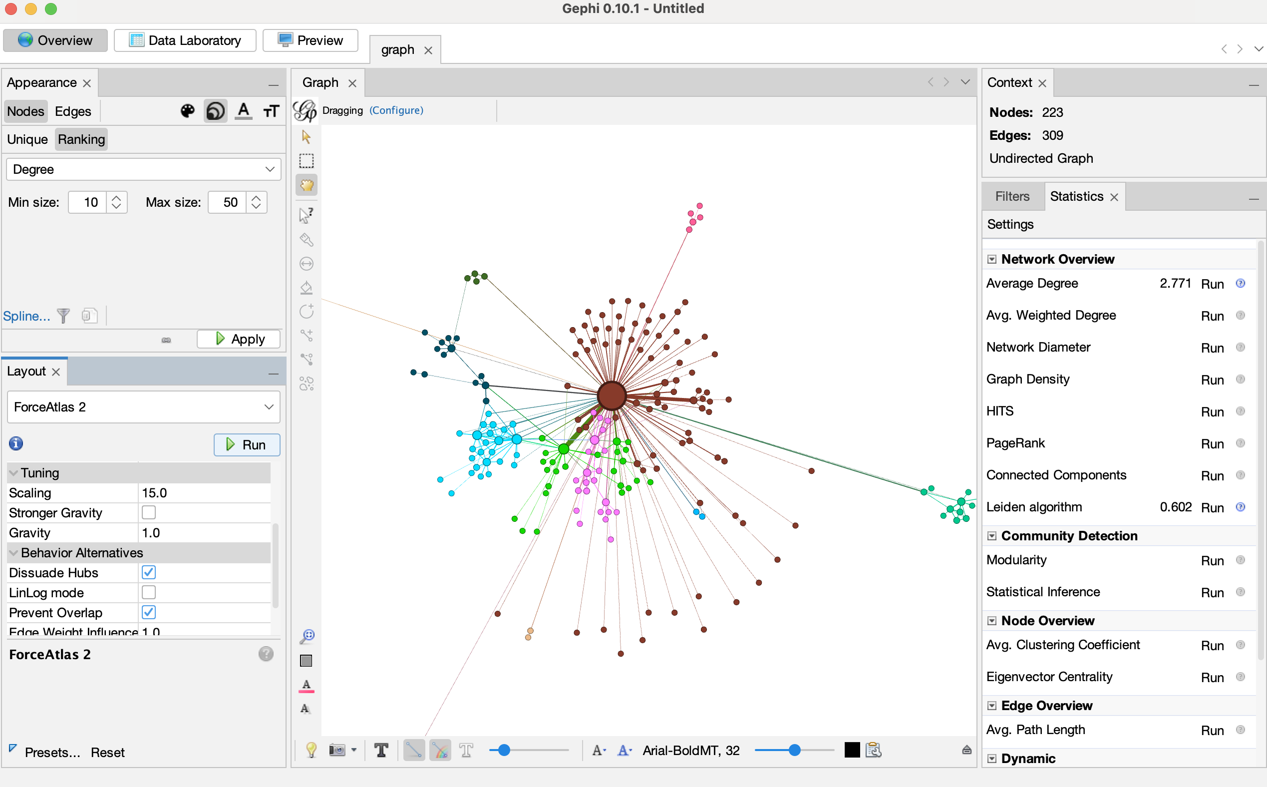 gephi-force-atlas-2-layout.png