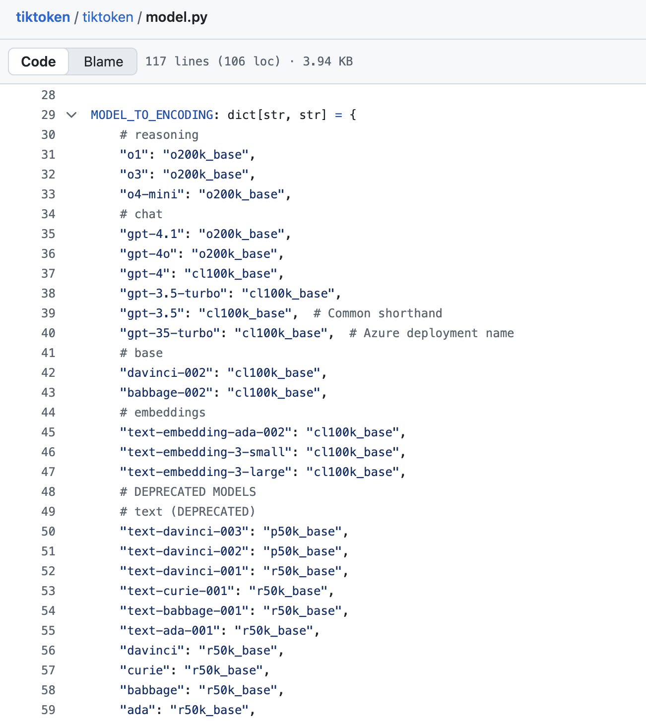 tiktoken-models.png tiktoken-models.png