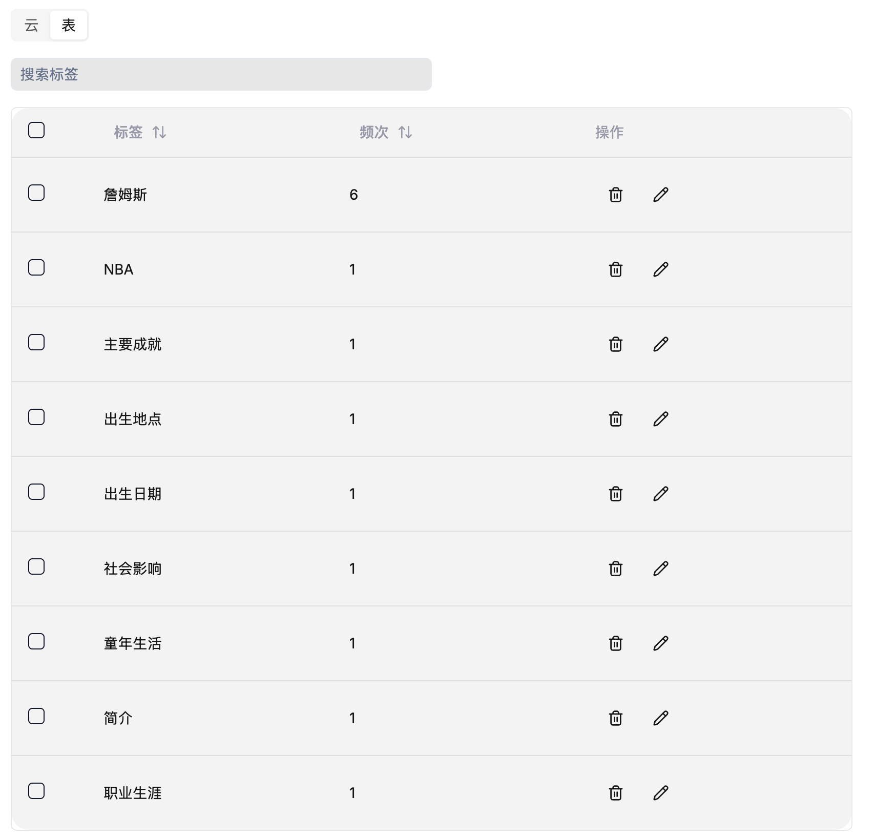 ragflow-tag-table.png