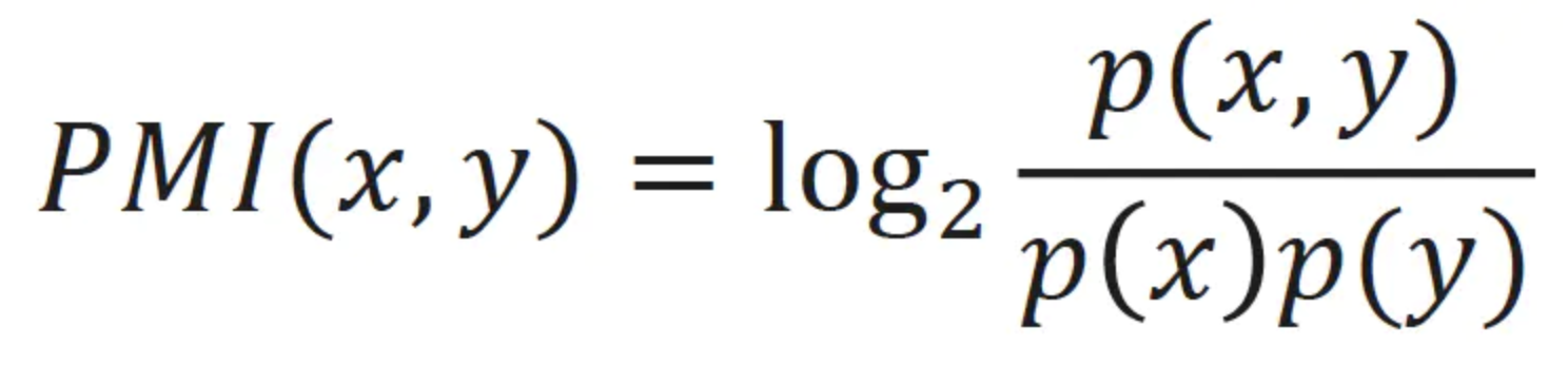 pmi.png