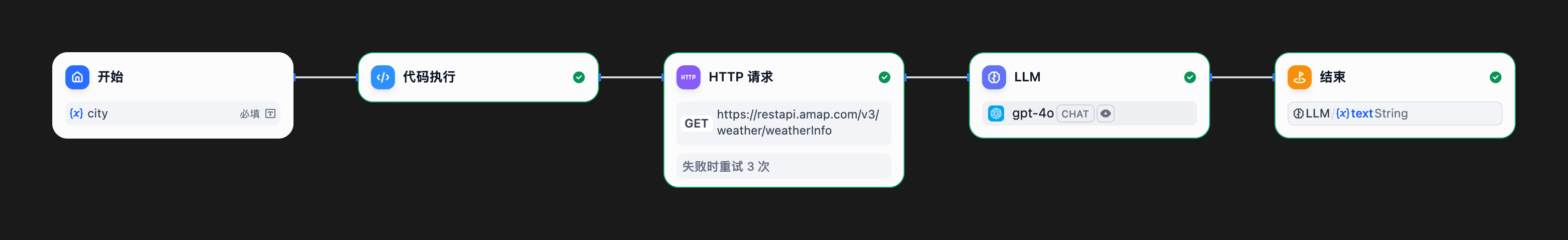 workflow-export.png
