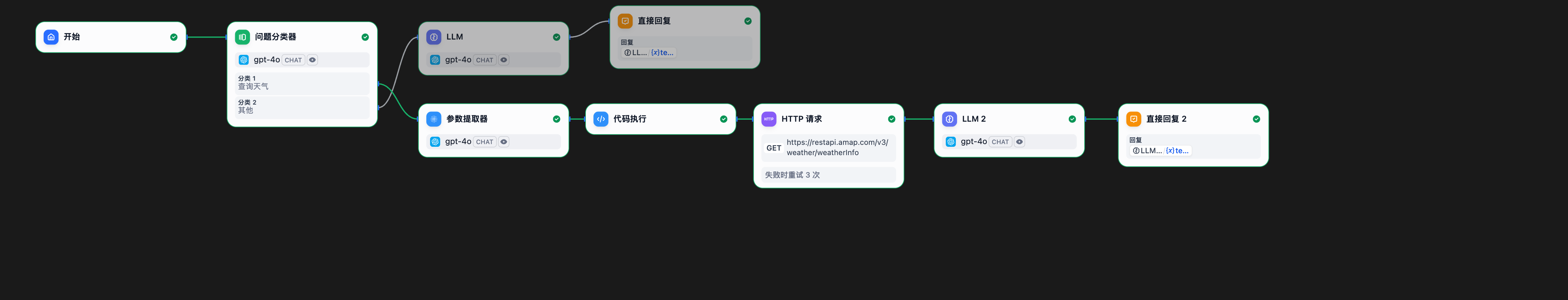 chatflow-export.png