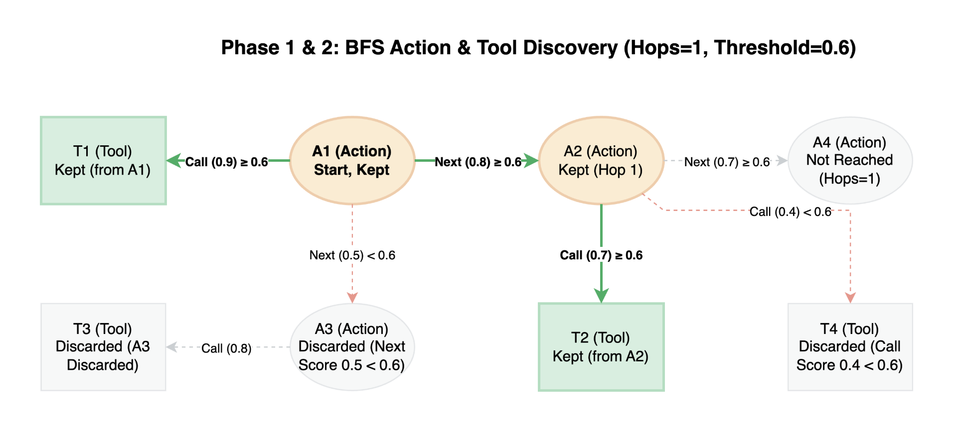 tool-kit-rec-1.png