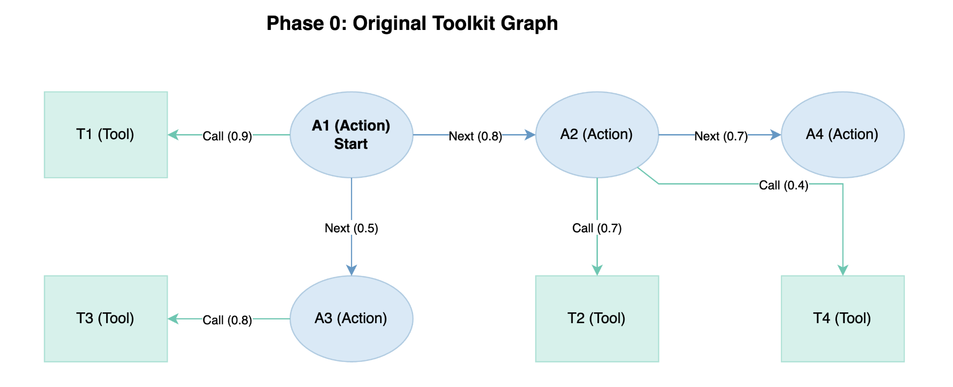 tool-kit-rec-0.png