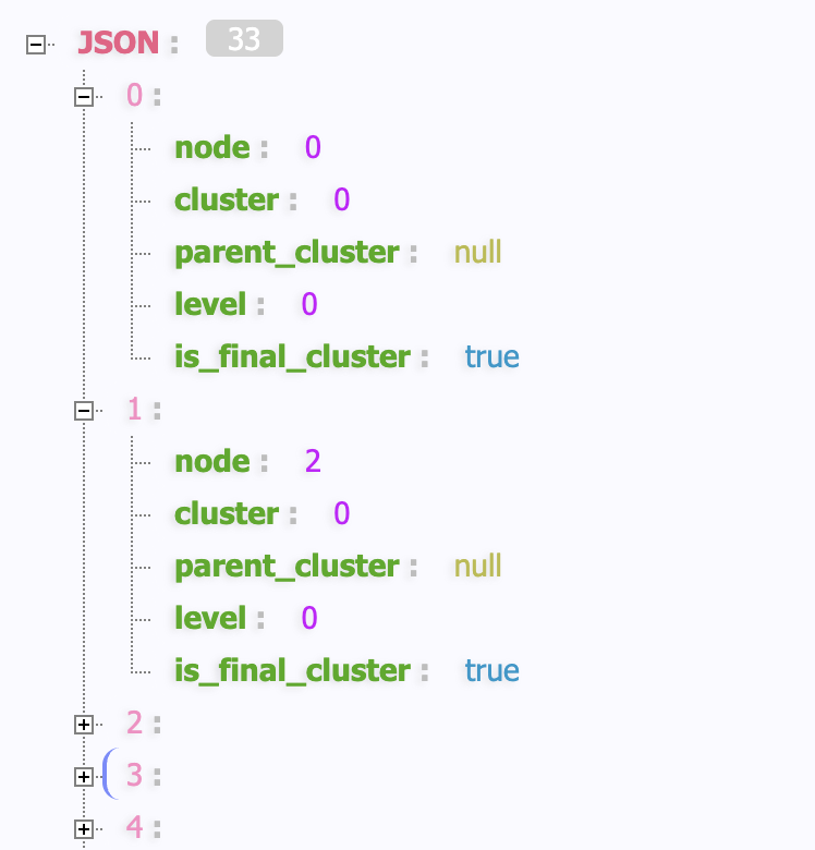 cluster-results.png
