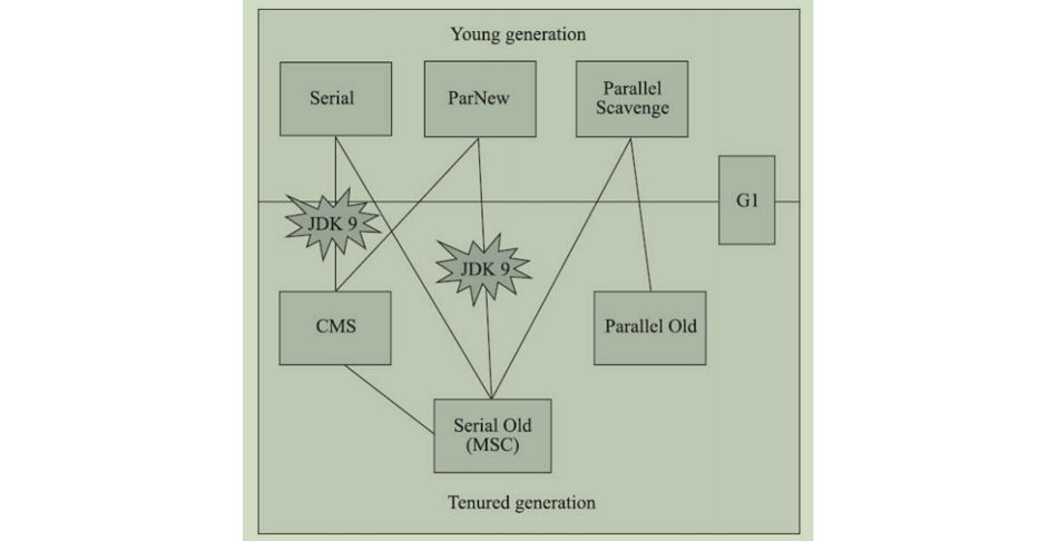 gc-pairs.png gc-pairs.png