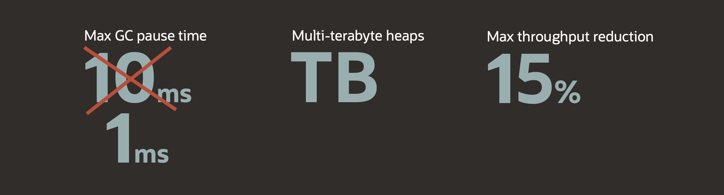 zgc-goals.png zgc-goals.png