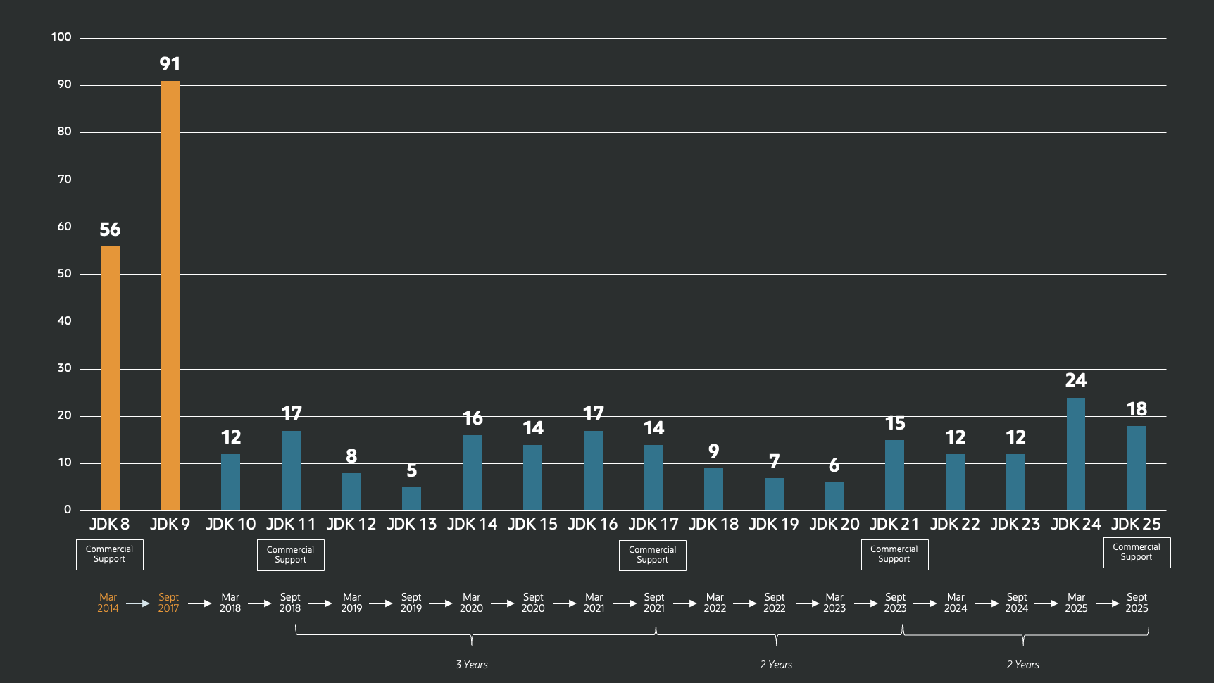 java-25.png java-25.png