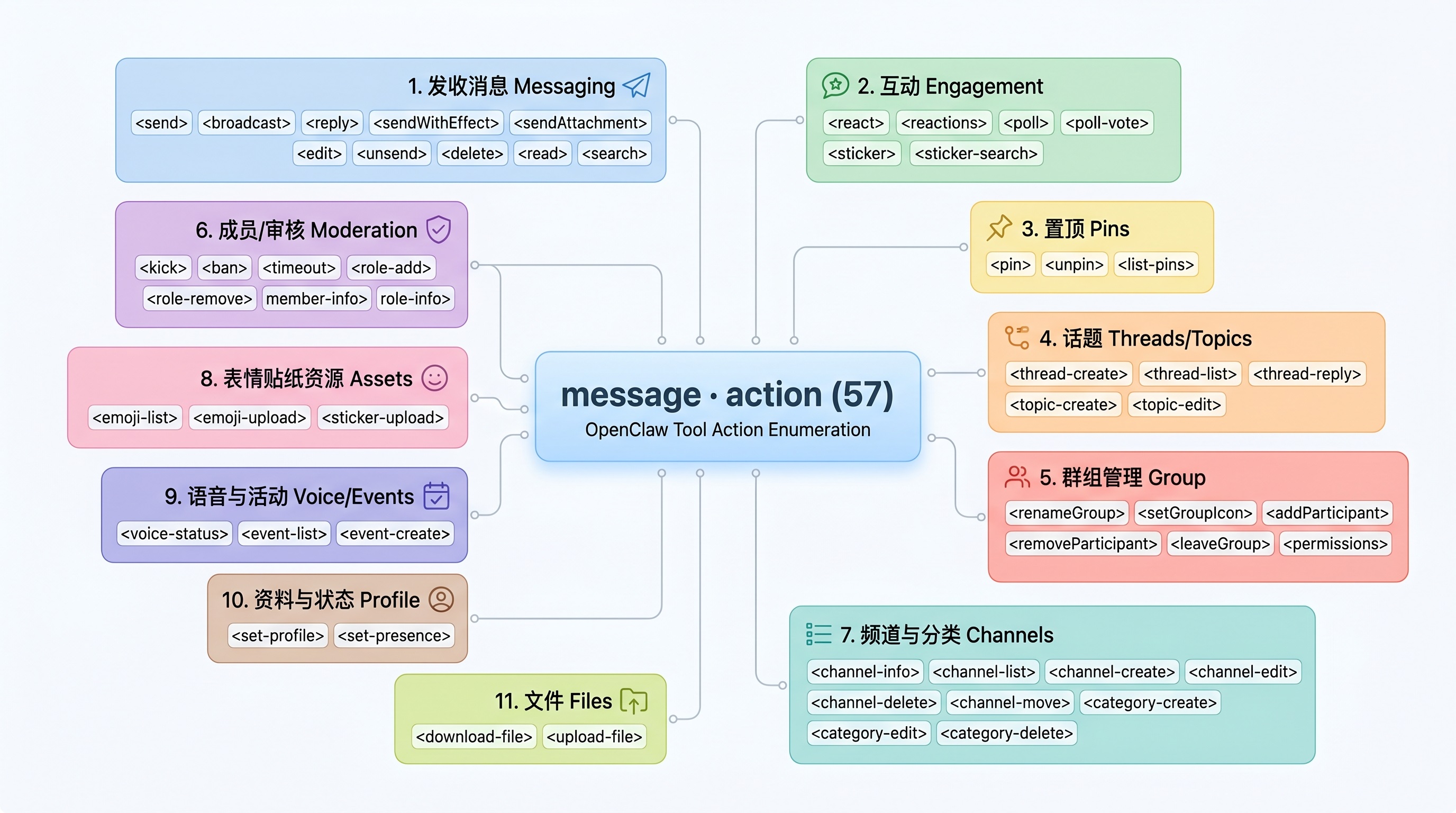 message-actions_01.jpg message-actions_01.jpg