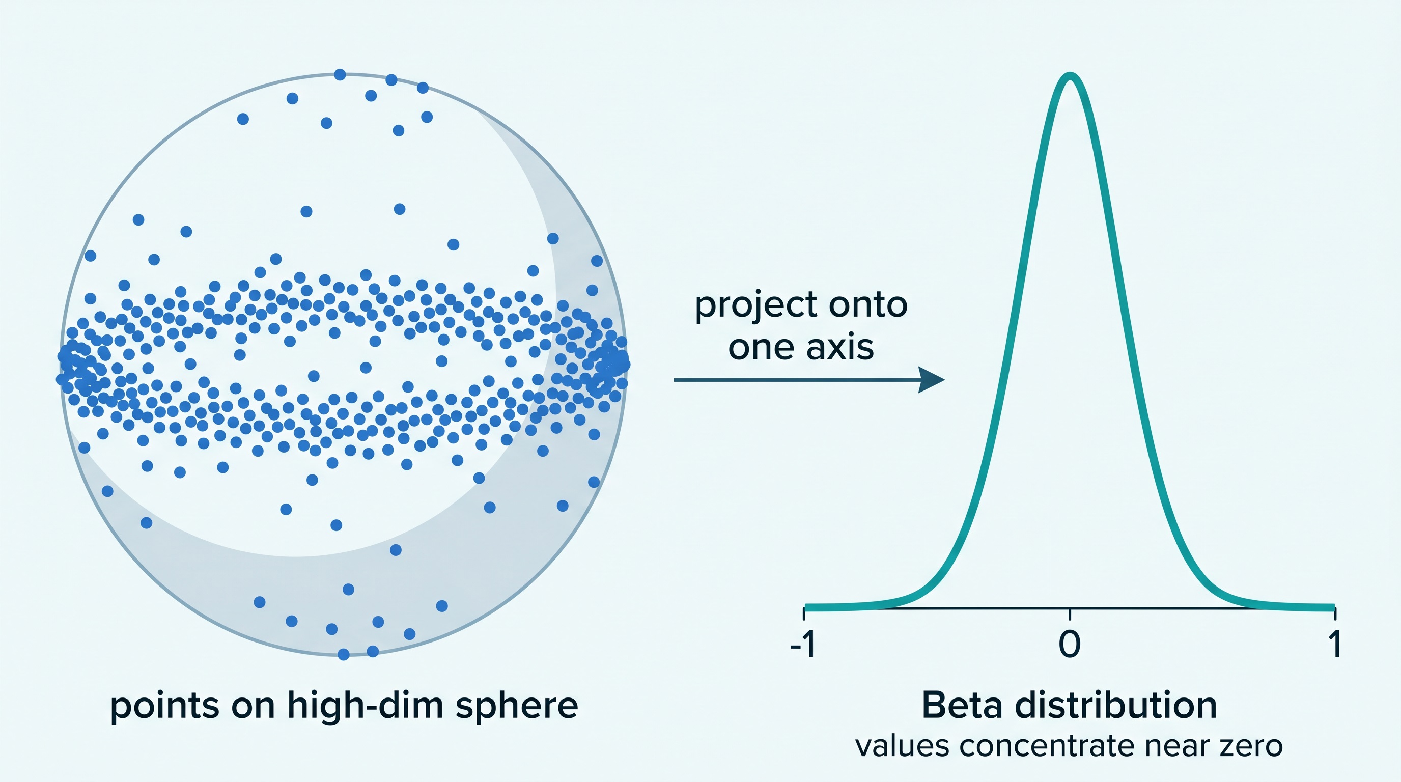 beta-distribution.jpg beta-distribution.jpg
