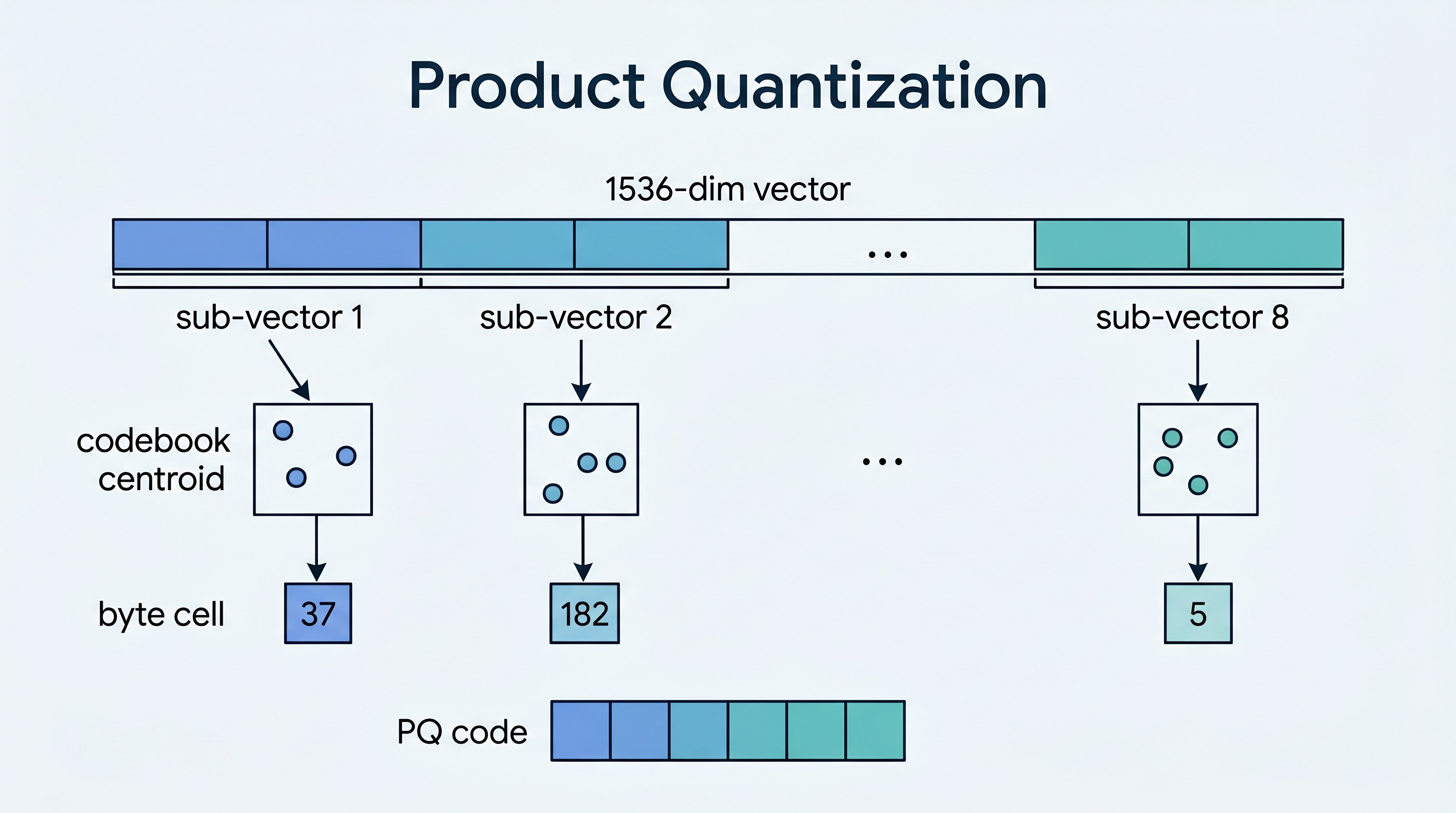 pq-diagram.jpg pq-diagram.jpg