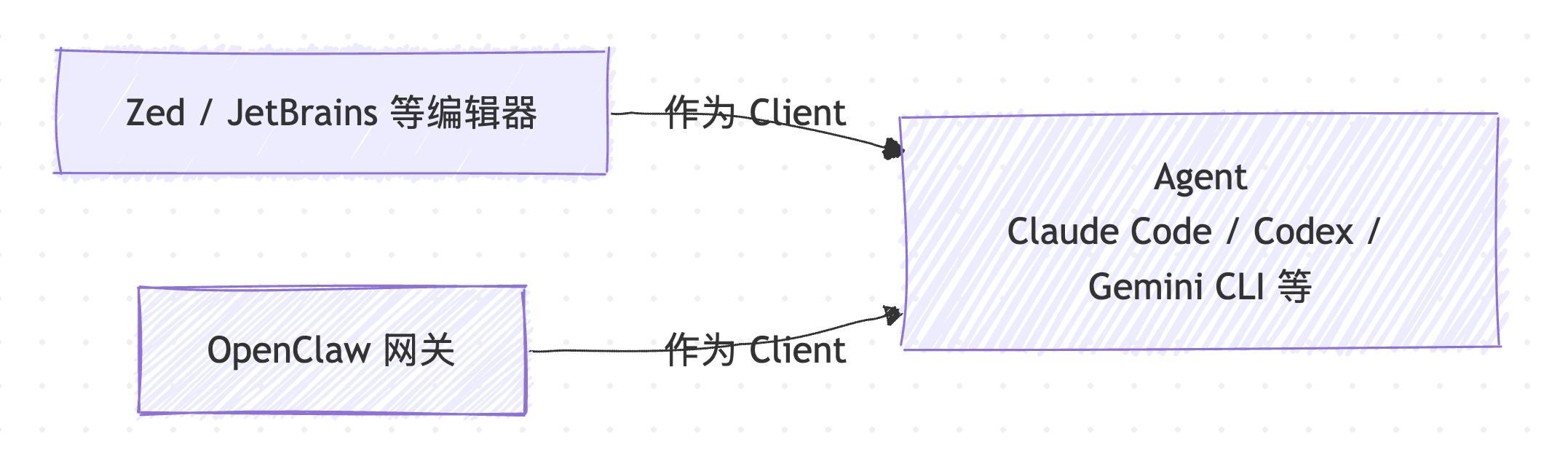 acp.png