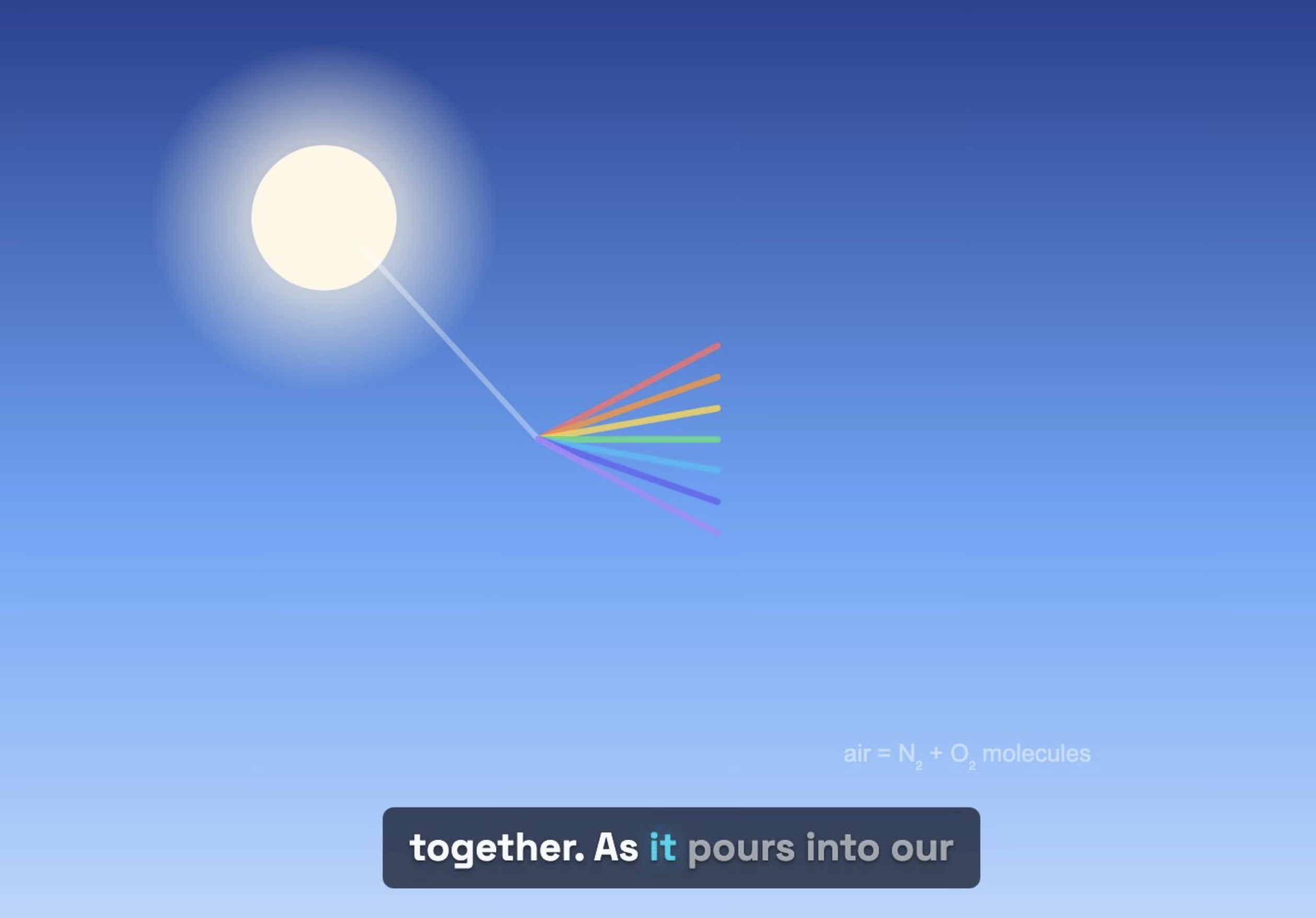 sky-explainer-render.png
