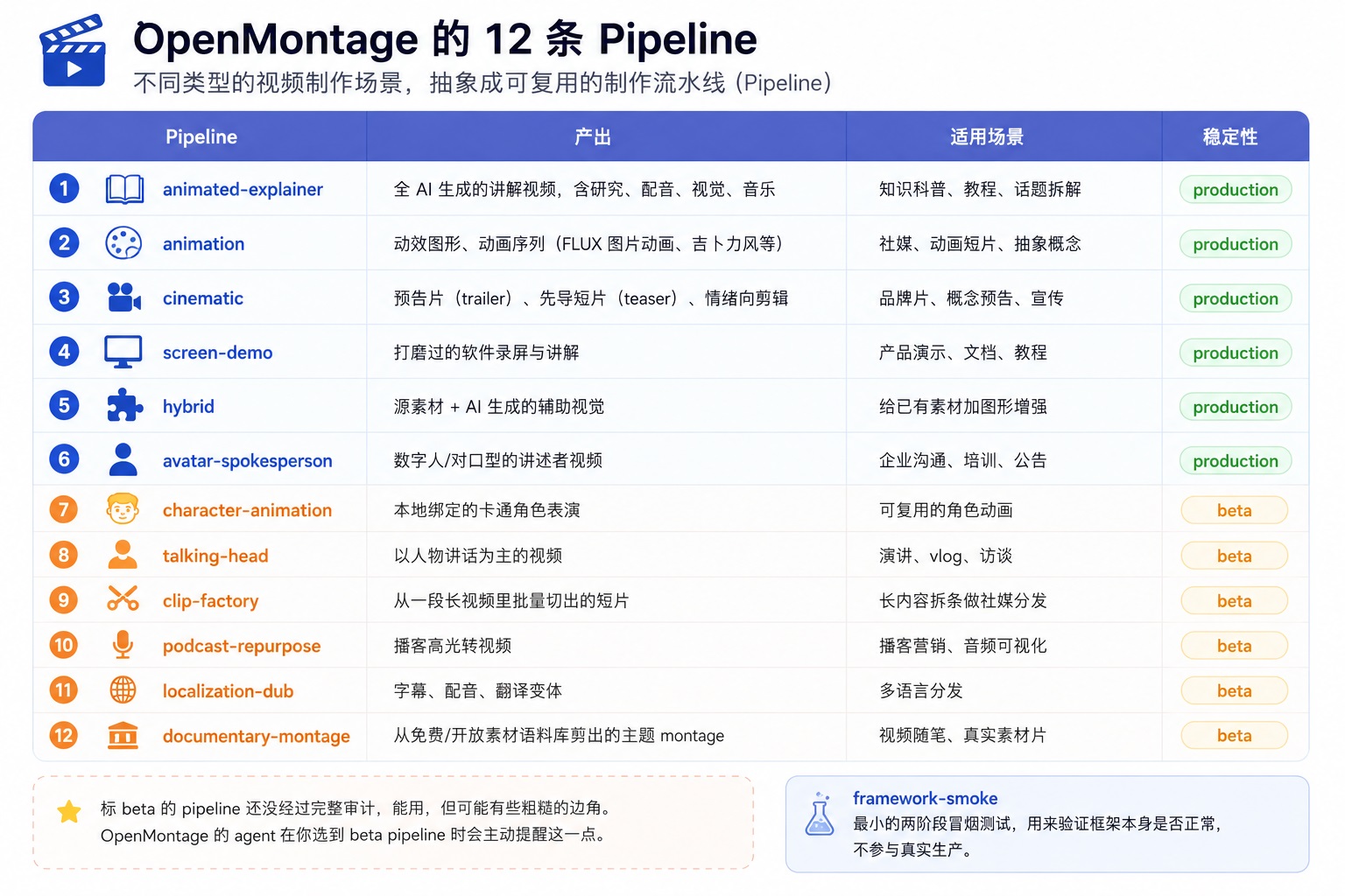 12-pipelines.jpg 12-pipelines.jpg