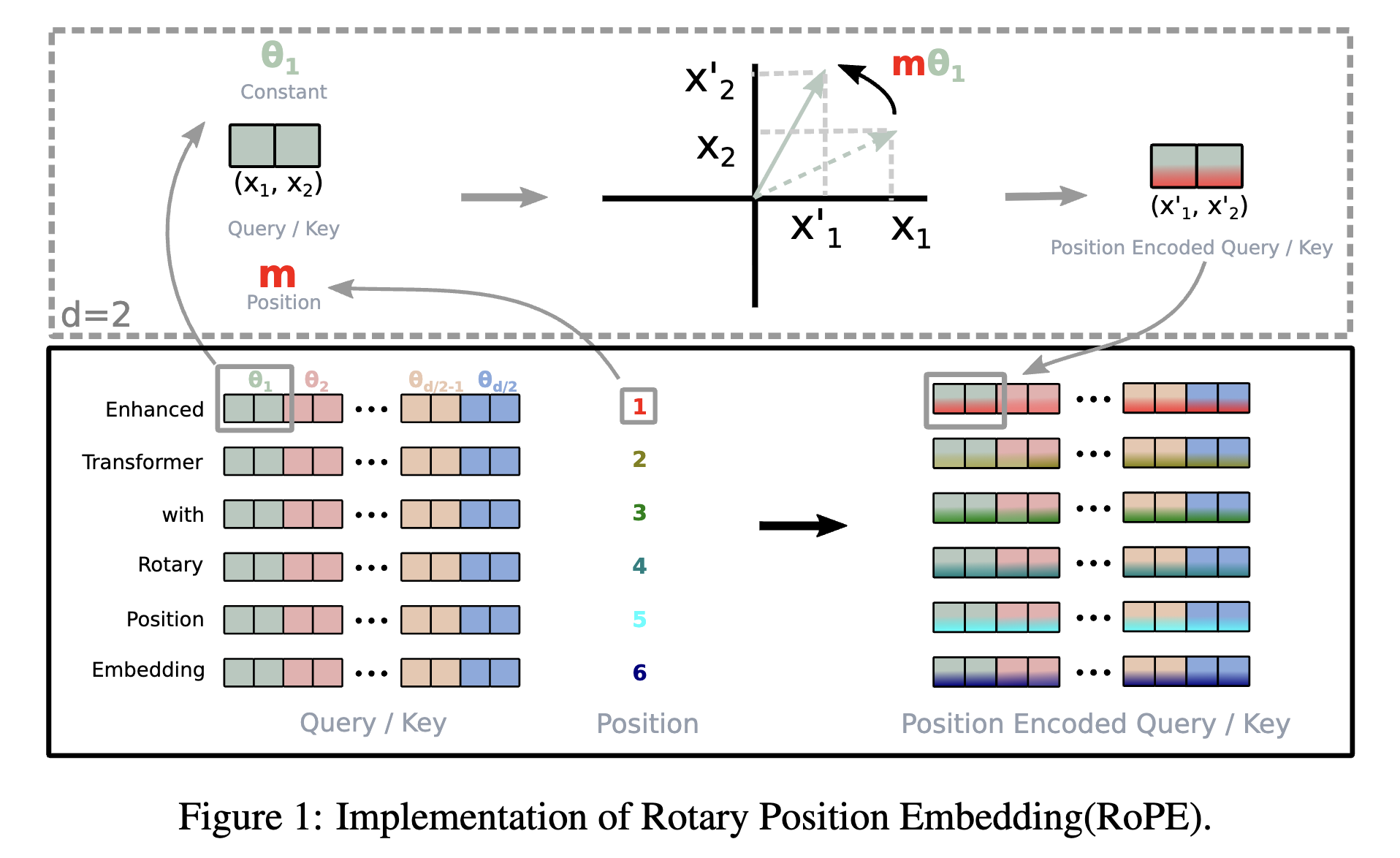 rope-rotation.png rope-rotation.png