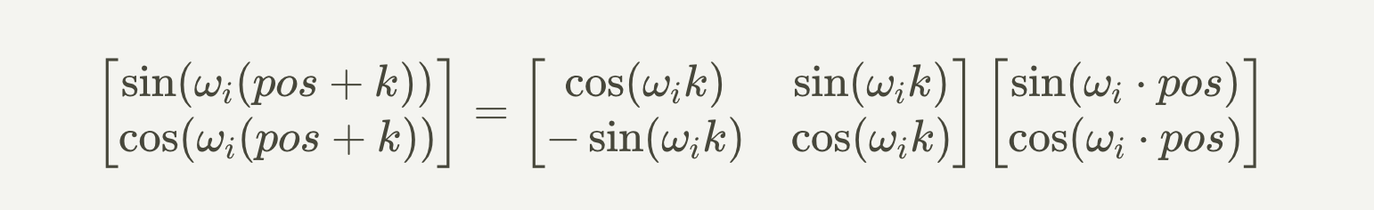 sin-cos-pair-2.png sin-cos-pair-2.png