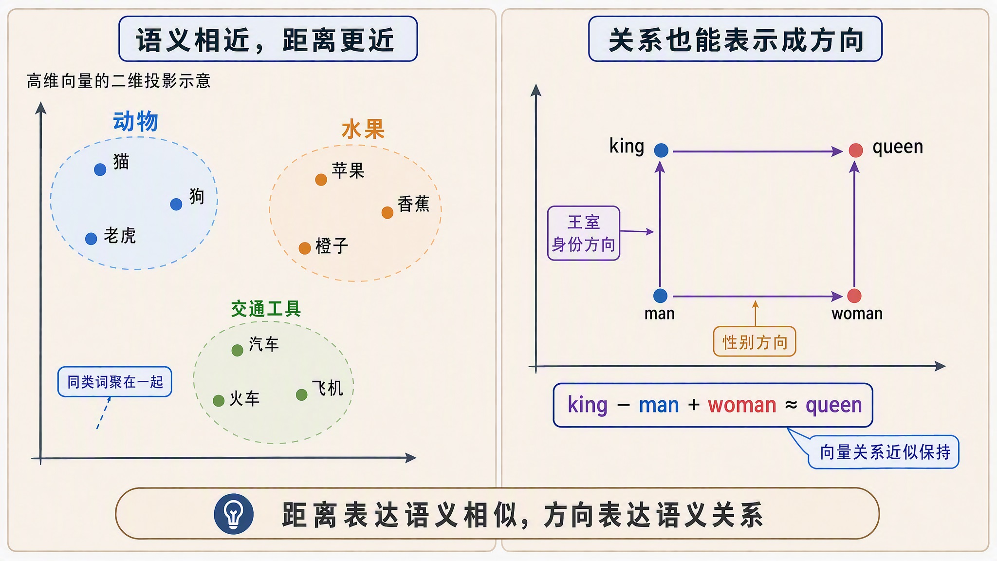 word-vector-space.jpg word-vector-space.jpg