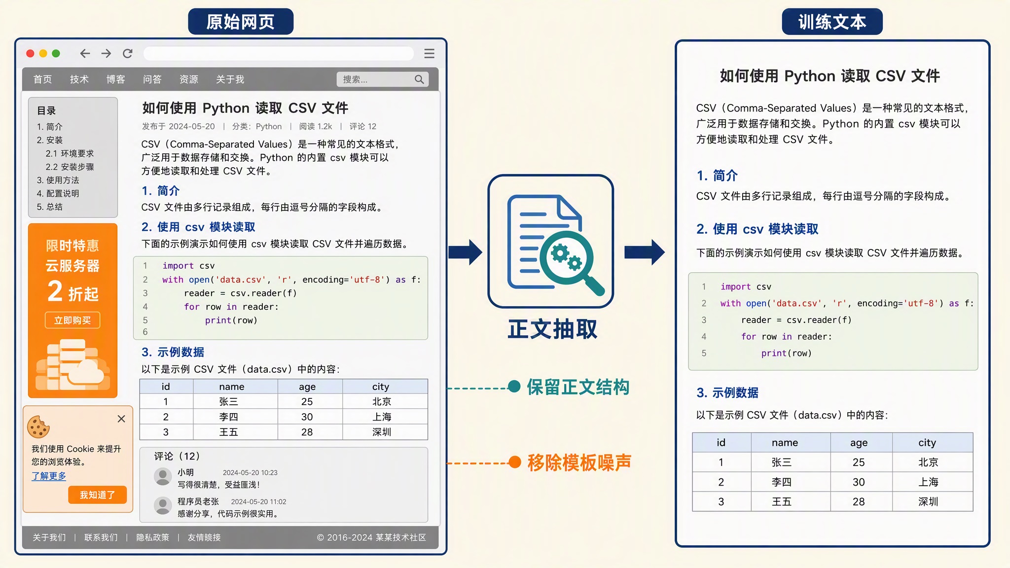 html-text-extraction.jpg