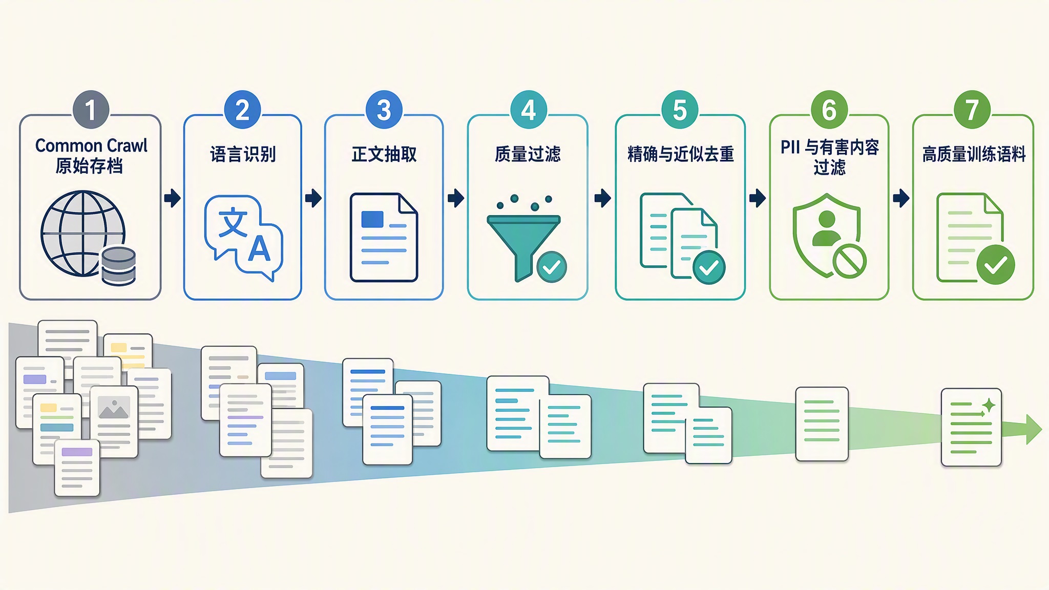 data-cleaning-pipeline.jpg